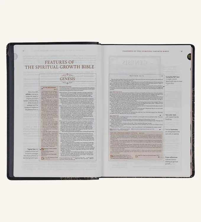 The spiritual growth Bible / Mørkeblått kunstskinn - Bilde 3